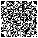 QR code with Mlenek Art contacts