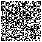 QR code with Minneapolis Area Assn-Realtors contacts