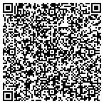QR code with Institute For Clinical Systems contacts