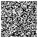 QR code with Cjmcp Inc contacts