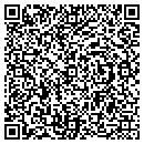 QR code with Medilinksnet contacts