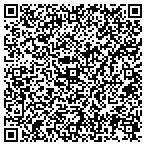 QR code with Multi Accounting Data Service contacts