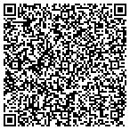 QR code with Citizen Action Membership Center contacts