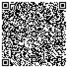 QR code with Mohagen's Hardware Furn & Apparel contacts