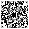 QR code with Propertunity contacts