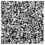 QR code with East Central Property Mgmt Service contacts