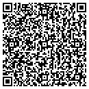 QR code with Lund's Body Shop contacts