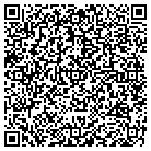QR code with Midwest Heat Transfer & Eqp Co contacts