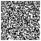 QR code with Materials Technology Institute contacts