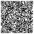 QR code with Investigative Property Department contacts
