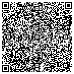 QR code with Fisher's Automatic Trans Service contacts
