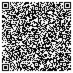 QR code with Linsco Private Ledger Fncl Service contacts