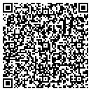 QR code with John W Koehler MD contacts