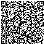 QR code with Innerspace Storage Corporation contacts