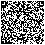 QR code with Scarlet's Insurance Service Inc contacts