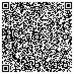 QR code with National Frmrs Un Prprty Cslty contacts