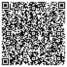 QR code with Moberly Superintendent Of Schl contacts