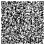 QR code with Educare Cmnty Lving Crp-Mssuri contacts