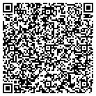 QR code with Managed By Alnce Wtr Resources contacts