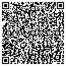QR code with Tup's Used Cars contacts