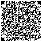 QR code with Mikels Floor Covering & Construction contacts