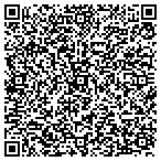 QR code with Sunkissed Tanning Hair & Nails contacts