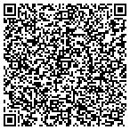 QR code with Genedon Investment Corporation contacts