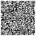 QR code with Slu Information Technology Service contacts