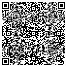 QR code with Momentum Data Systems Inc contacts