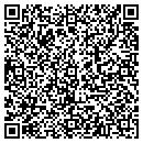 QR code with Community Properties Dev contacts