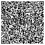 QR code with Gateway Transportation Service contacts