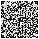 QR code with Mighty Rons Pub contacts