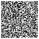 QR code with Mc Intyre Millwork & Hardwood contacts