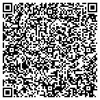 QR code with Benefits Just For Groups Inc contacts