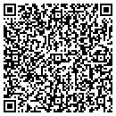 QR code with Candys Tack Shop contacts