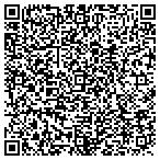QR code with Pro Staff Personnel Service contacts