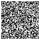 QR code with Miller's Feed & Pet contacts