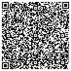 QR code with Marks Cabenet & Apparel Spraying contacts