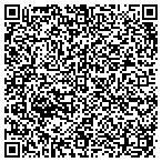 QR code with Parkland Health Center Physician contacts