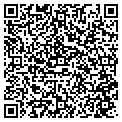QR code with Rick-Son contacts