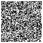 QR code with Niksics Air Conditioning & Heating contacts