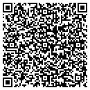 QR code with Mathias Backer MD contacts