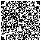 QR code with Mountain View Fire Department contacts