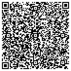 QR code with St Louis Spirits Gymastics CLB contacts
