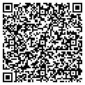 QR code with Swan Corp contacts