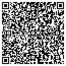 QR code with Hydra-Tech Company Inc contacts