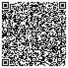 QR code with Milani Foods Institutional Div contacts