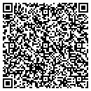 QR code with Margarets Country Curl contacts