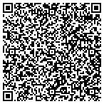 QR code with Premier Performance P R Department contacts