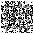 QR code with Professional Service Of Sw Mo Inc contacts